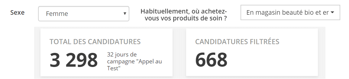 données quantitatives types de filtres lieux d'achats et de distribution