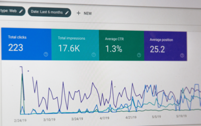 Comment utiliser efficacement les KPI pour piloter l’activité de votre site internet ?