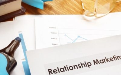 Méthodes et outils de marketing relationnel en 2021