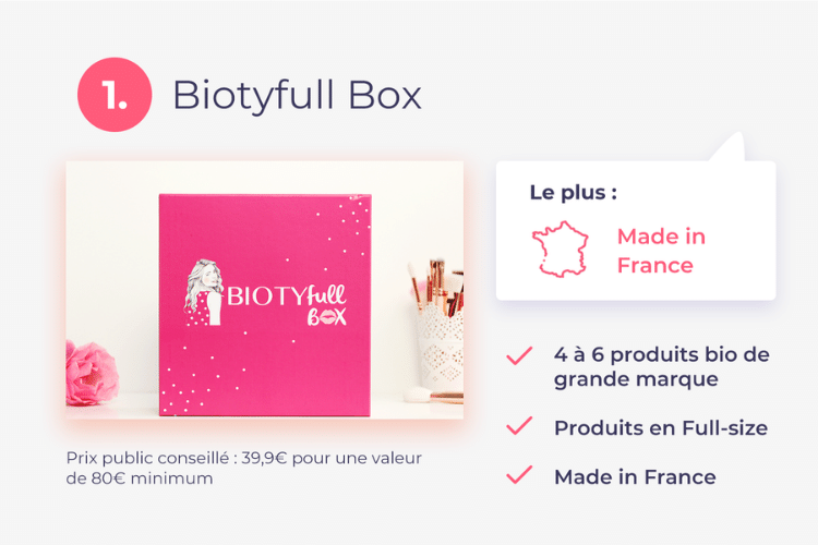 biotyfull-box