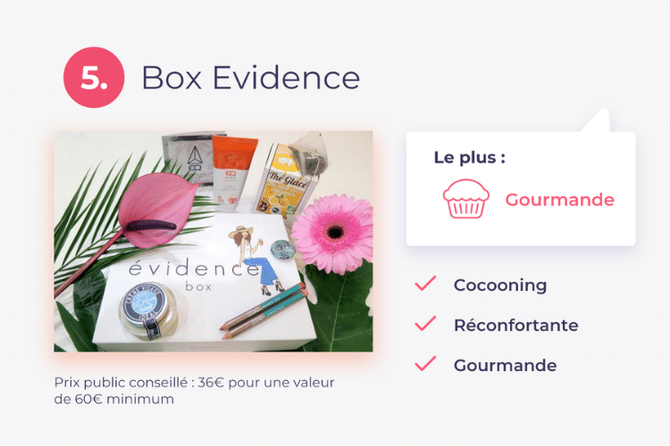 box-evidence-bio